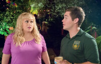 Pitch Perfect 2 / DVD