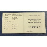 Berühmte Eisenbahnen vergoldetes Medaillenset / 8 x 33 mm / Sammler / Selten #15